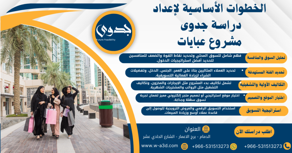 5 خطوات اساسية لاعداد دراسة جدوي مشروع عبايات