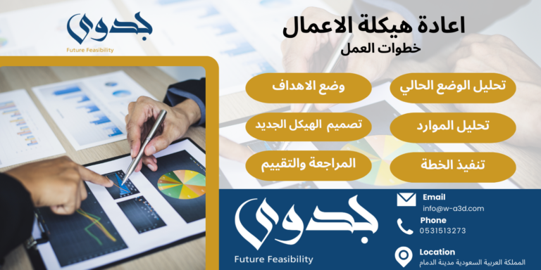 إعادة هيكلة الأعمال وتحسين الأداء