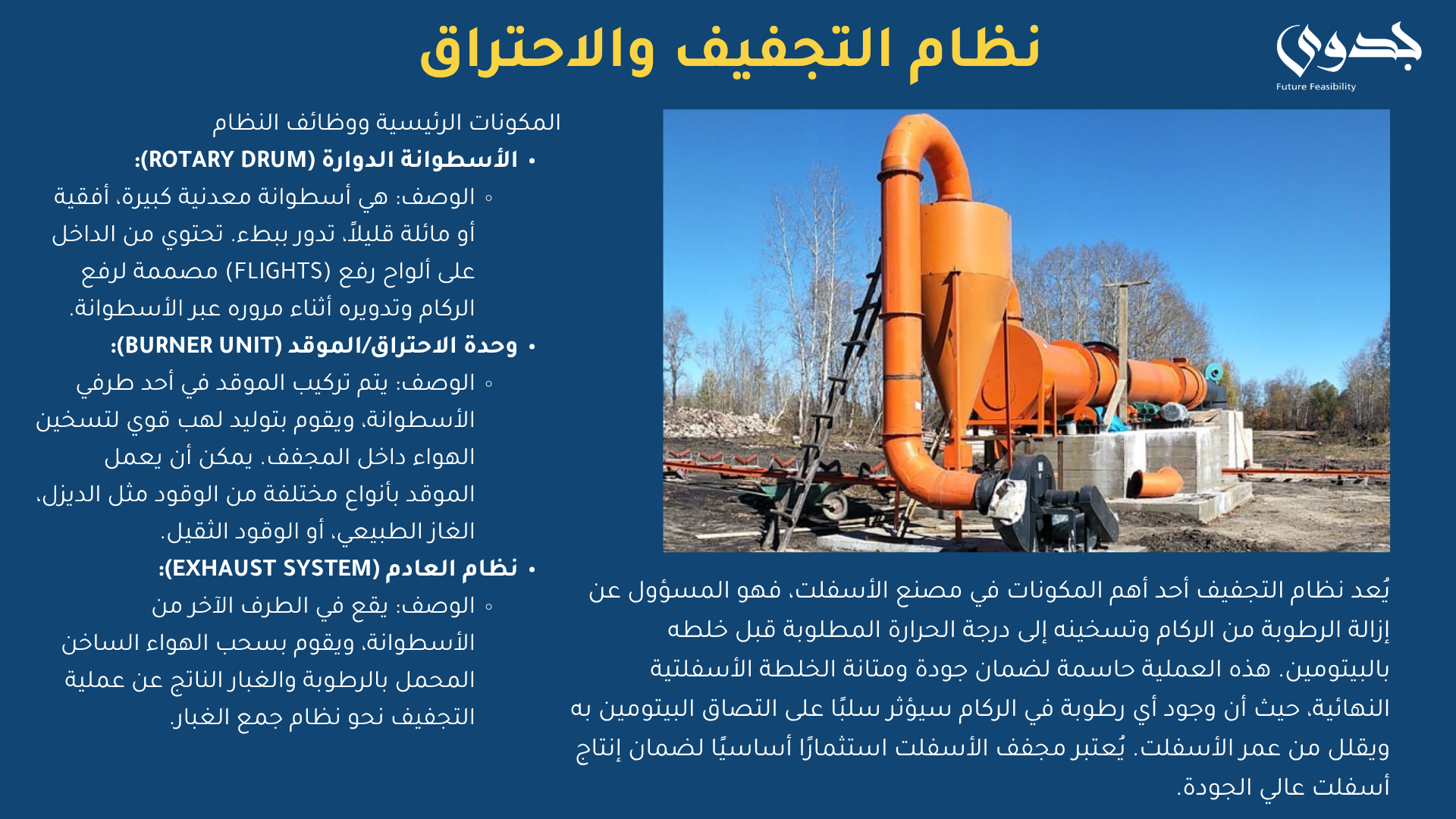 خط انتاج مصنع اسفلت