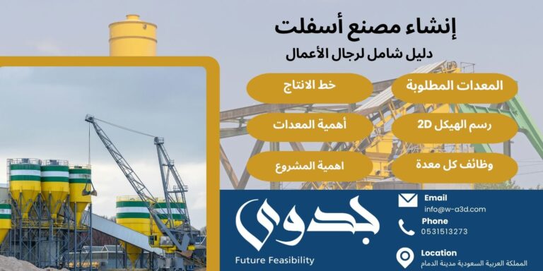 بطاقة مقال عن إنشاء مصنع أسفلت: دليل شامل لرجال الأعمال، يوضح المحاور الرئيسية للمقال