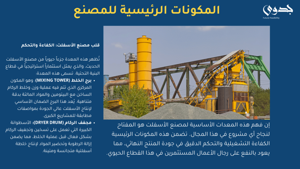 المكونات الرئيسية لمصنع الأسفلت: برج الخلط ومجفف الركام، يوضح الكفاءة والتحكم في الإنتاج